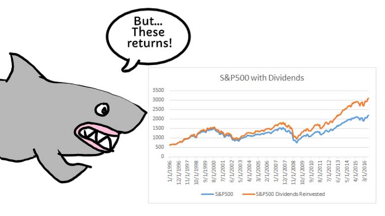 Picture of shark with charts.